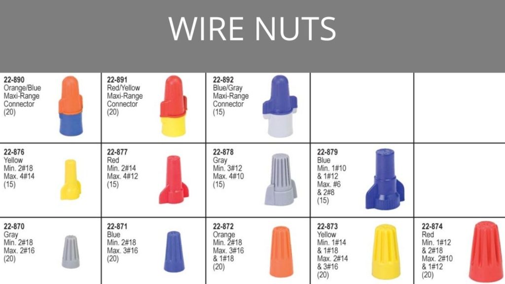 Wire Nut Chart | Portal.posgradount.edu.pe