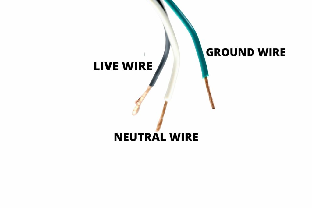live, ground and neutral wire